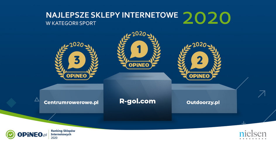 Opineo - ranking Sport