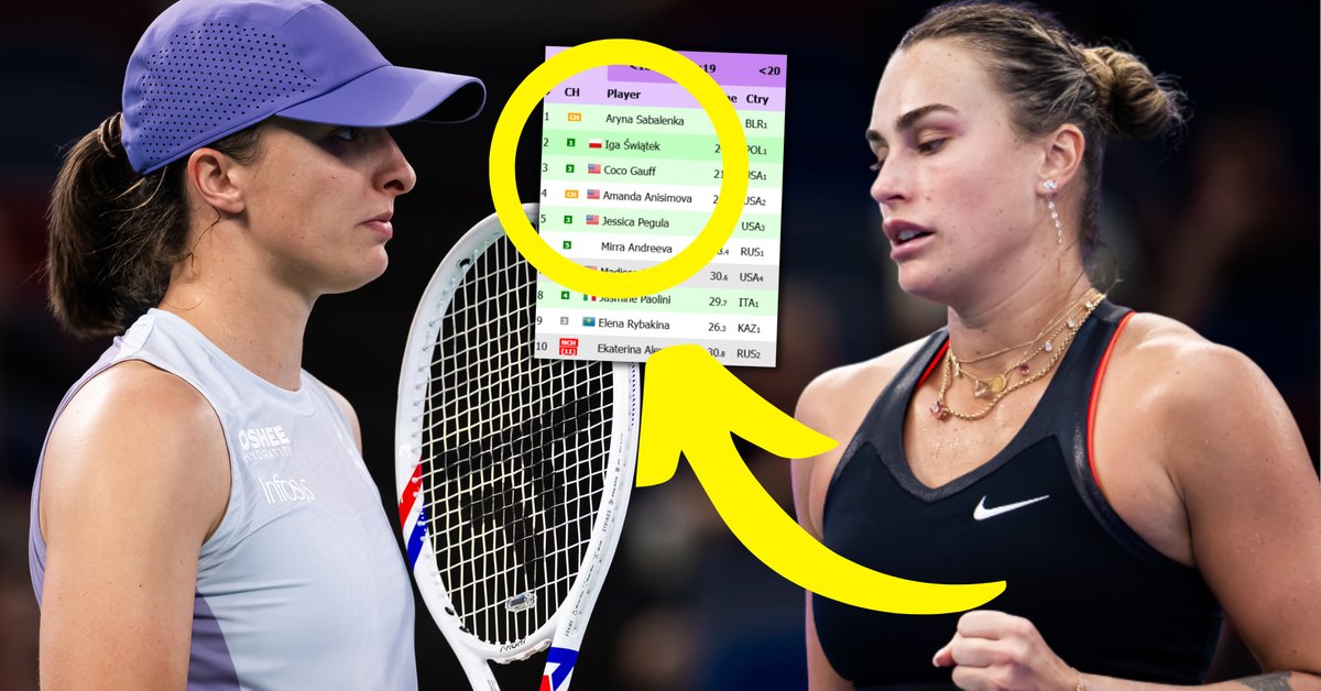 Koniec marzeń! Oto ranking WTA po meczu Igi Świątek w Wuhanie