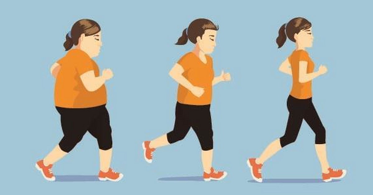 Jak długo ćwiczyć, by zaczął się spalać tłuszcz?