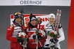 Germany, OBERHOF, 2011-12-29T165620Z_01_TPE15_RTRIDSP_3_GERMANY.jpg