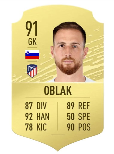 Jan Oblak