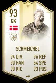 Peter Schmeichel