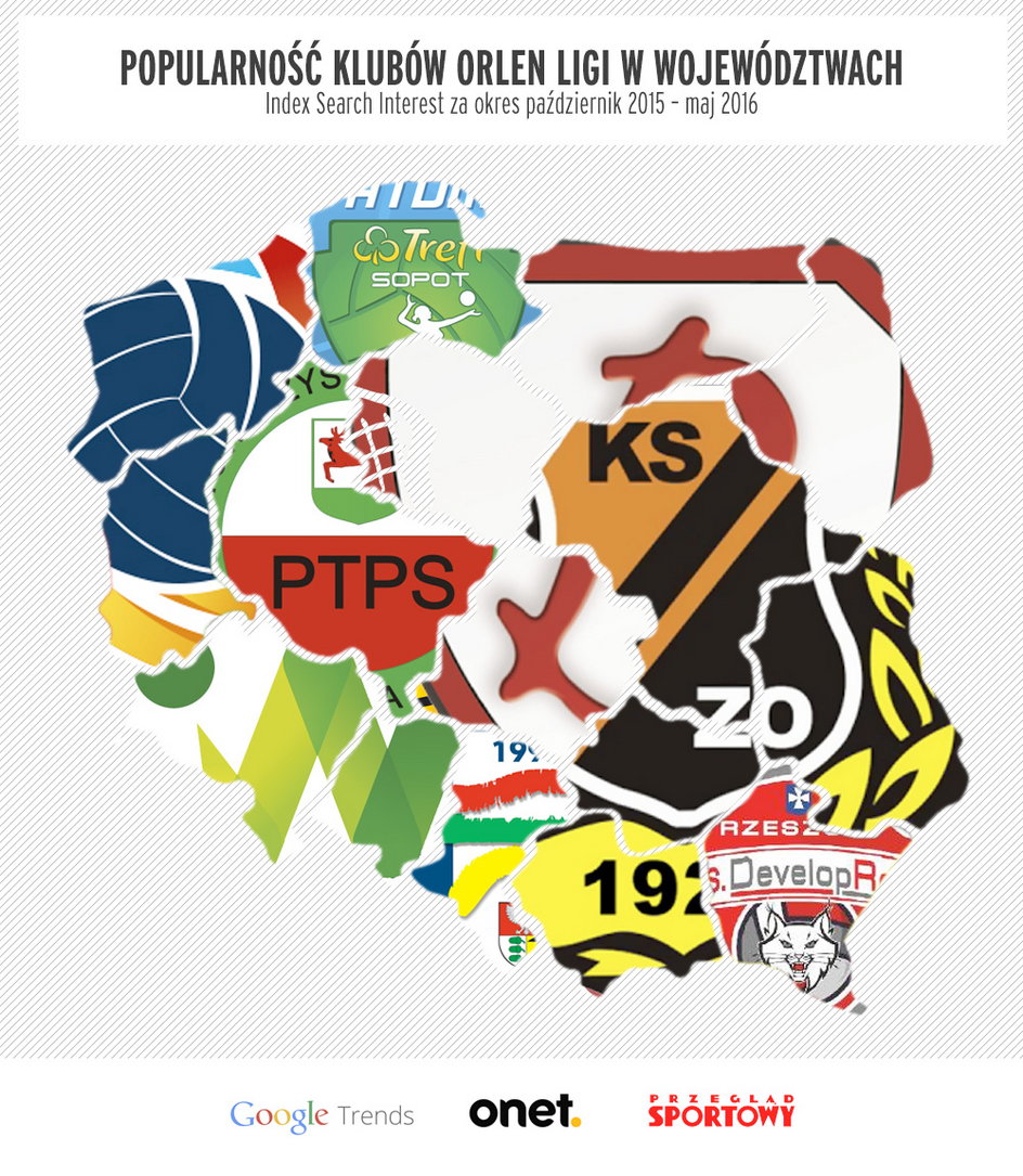Popularność klubów Orlen Ligi w województwach