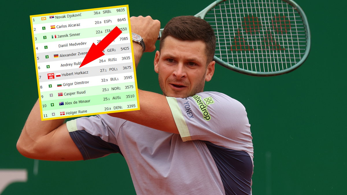 Hubert Hurkacz i ranking ATP (live-tennis.eu)