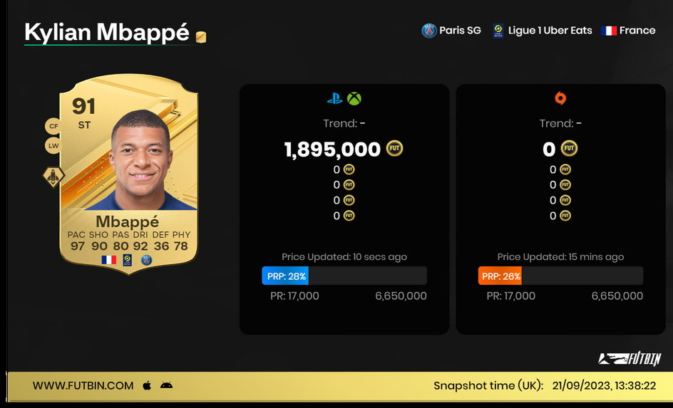 Kylian Mbappé