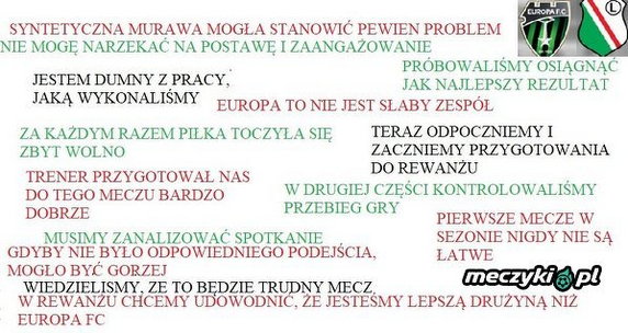 Internauci bezlitośni dla Legii Warszawa po meczu z College Europa FC