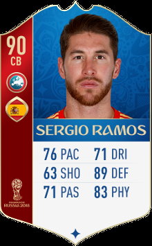 Sergio Ramos