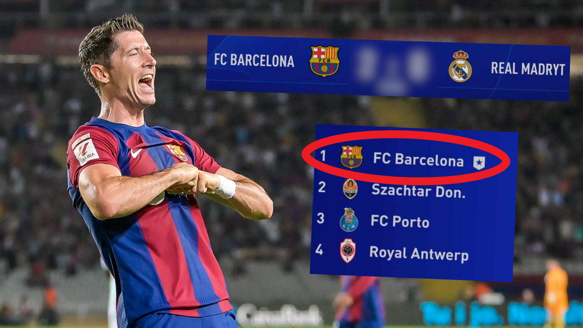 FC Barcelona wygra Ligę Mistrzów?