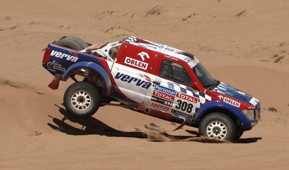 CHILE MOTOR RALLYING RALLY DAKAR