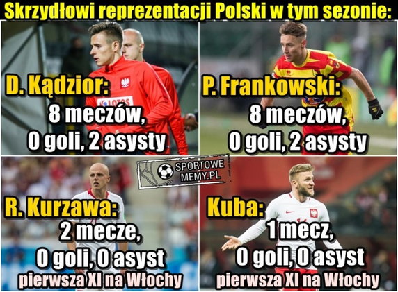 Liga Narodów: Włochy - Polska. Memy po meczu