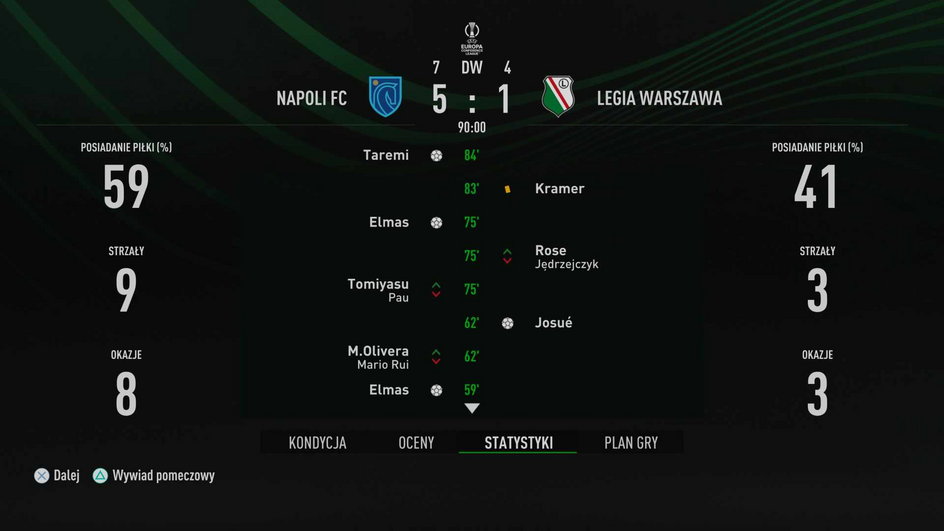 Legia kontra Napoli