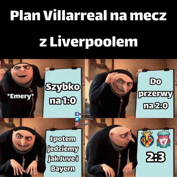 Liverpool awansował do finału Ligi Mistrzów! Memy po meczu z Villarrealem