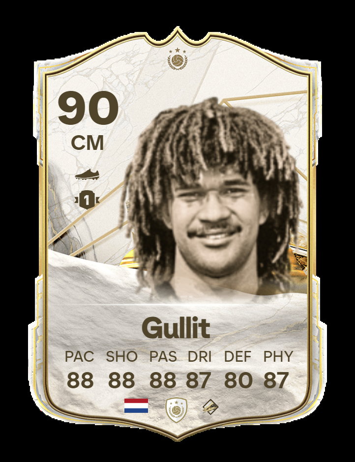 Ruud Gullit