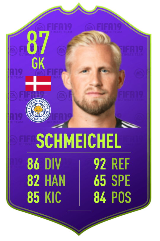 Kasper Schmeichel