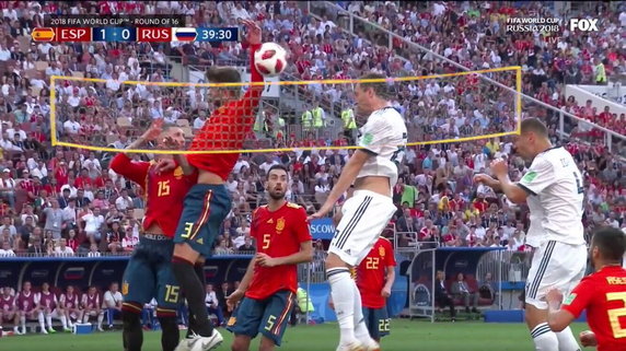 Mundial 2018: memy po meczu Hiszpania - Rosja