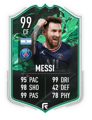 Leo Messi