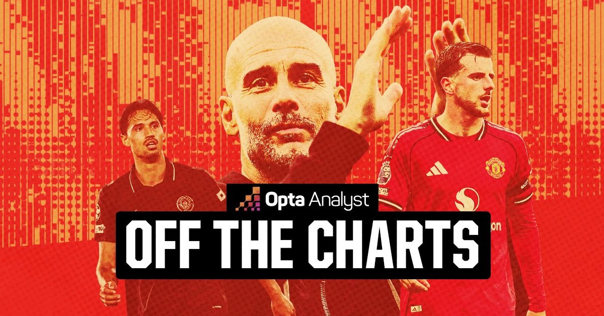 Tak zaimponowali w ostatniej kolejce. Kibice byli zachwyceni
