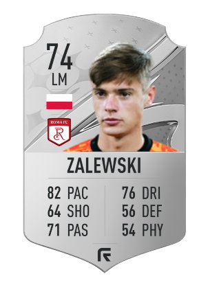 Nicola Zalewski - FIFA 23