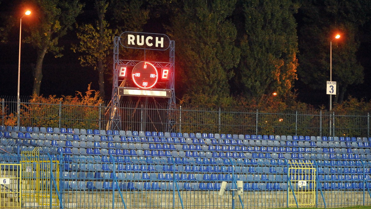 Ruch Chorzów