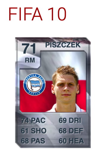 Piszczek FIFA10