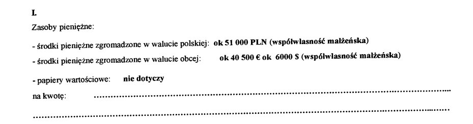 Oświadczenie majątkowe Sławomira Nitrasa z listopada 2023 r.