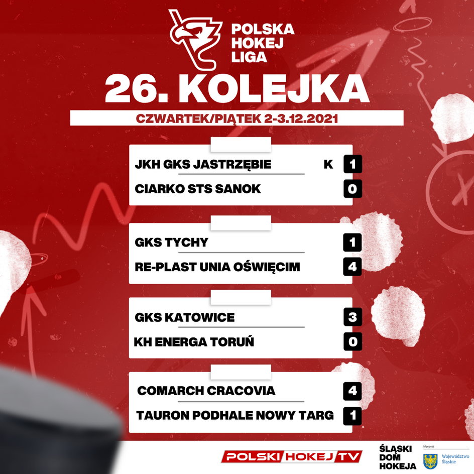 26. kolejka PHL