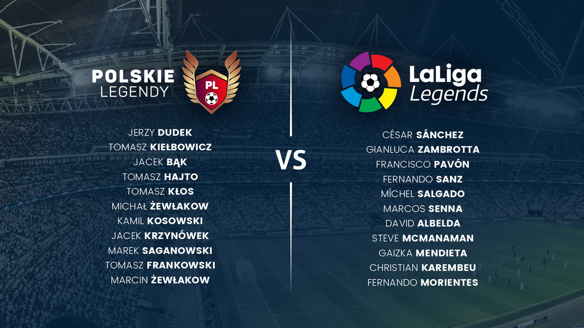 Polskie Legendy vs LaLiga Legends