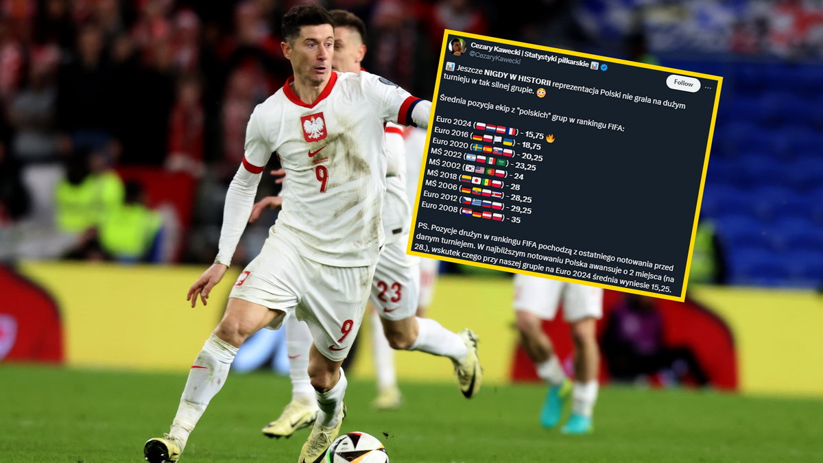 Robert Lewandowski i reprezentacja Polski