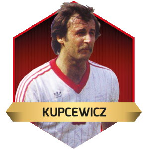 Janusz Kupcewicz