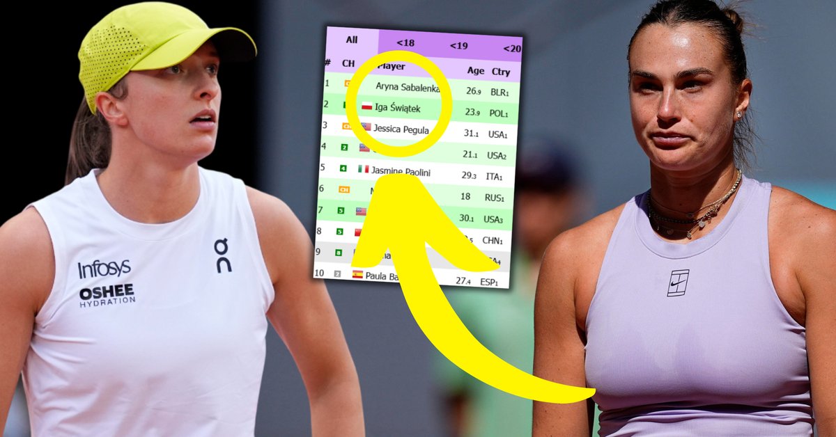 A jednak! Oto ranking WTA po thrillerze Igi Świątek w Madrycie