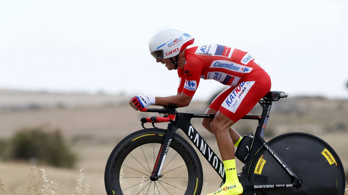 Joaquim Rodriguez