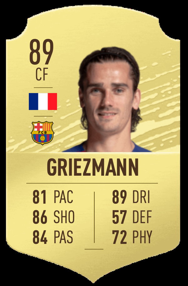 Antoine Griezmann