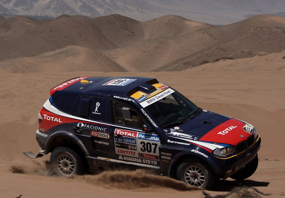 CHILE MOTOR RALLYING RALLY DAKAR