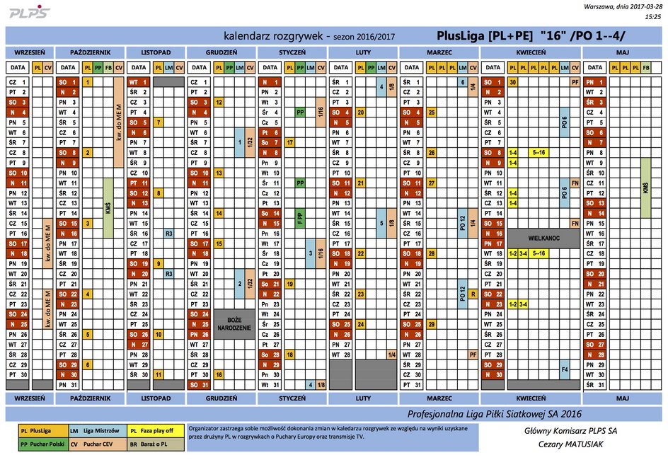 Projekt nowego kalendarza play-off PlusLigi