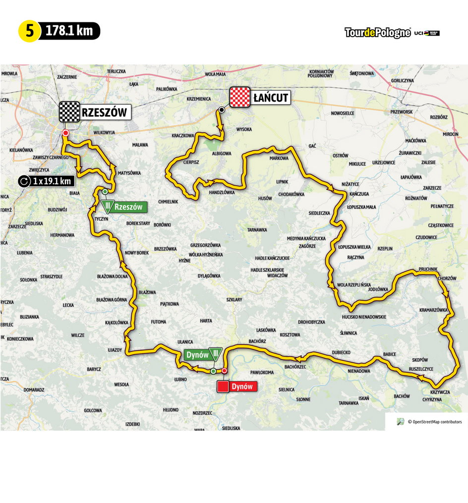 5. etap 79. Tour de Pologne