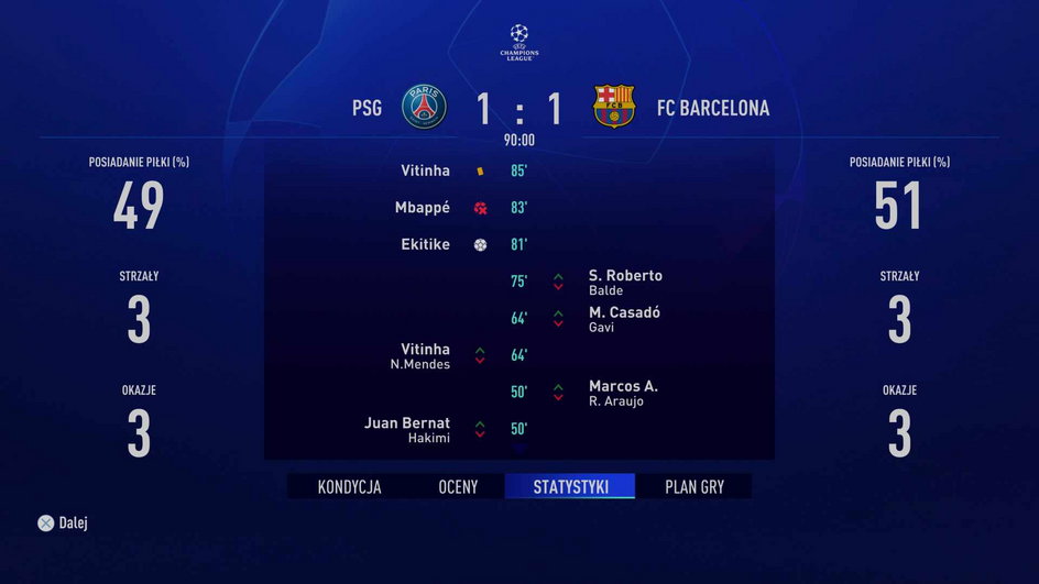 FC Barcelona kontra PSG