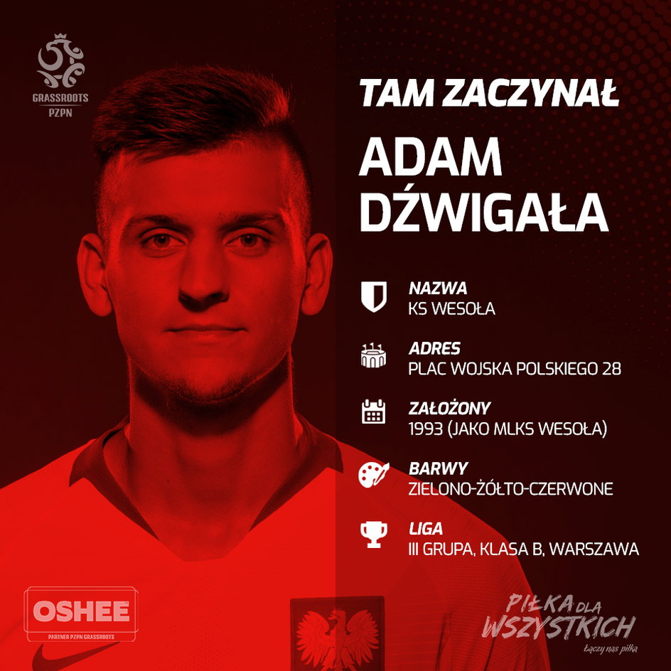 Adam Dźwigała - infografika