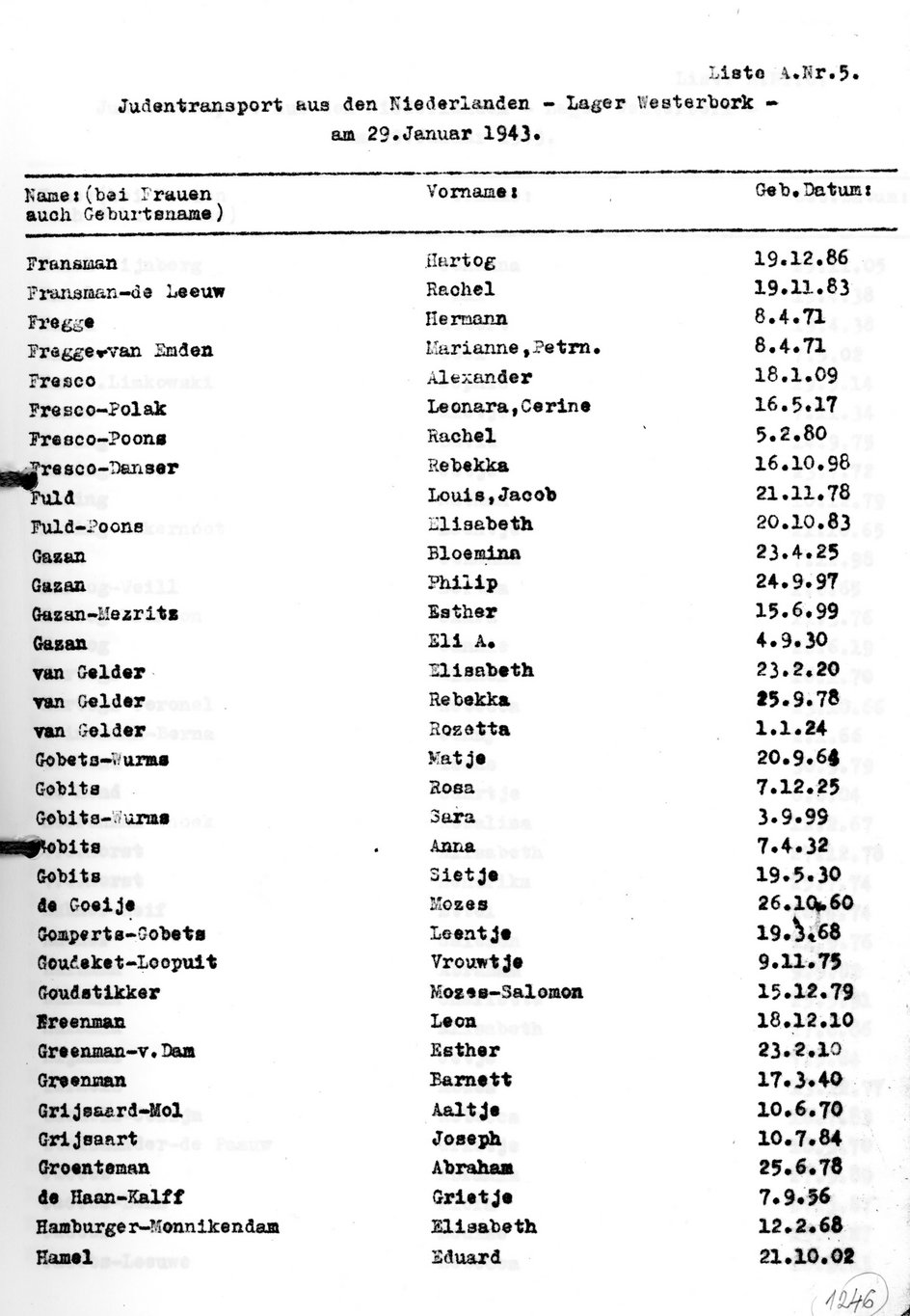 Lista transportowa do Auschwitz-Birkenau z 29.01.1943 r. Nazwisko Hamela wymienione jest jako ostatnie na stronie