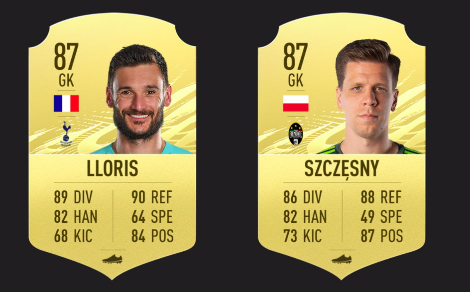 Lloris i Szczęsny w FIFA 21