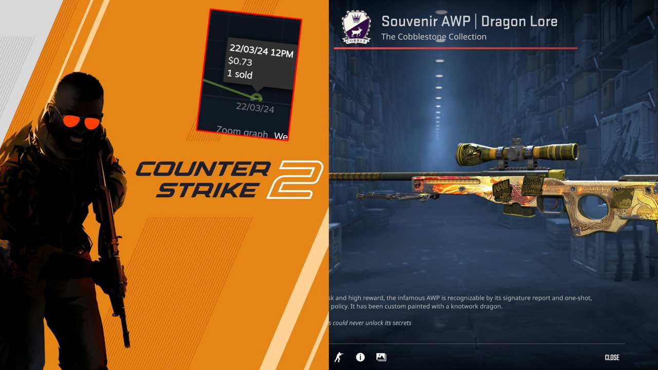 Marzysz o AWP Dragon Lore? Można było zdobyć je w CS2 za... 3 zł. Szok