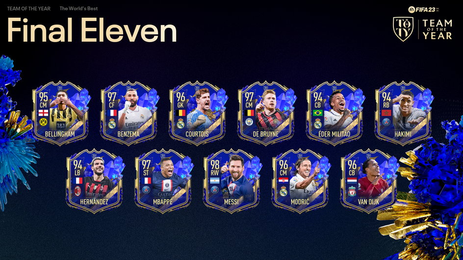 Drużyna Roku (TOTY) FIFA 23