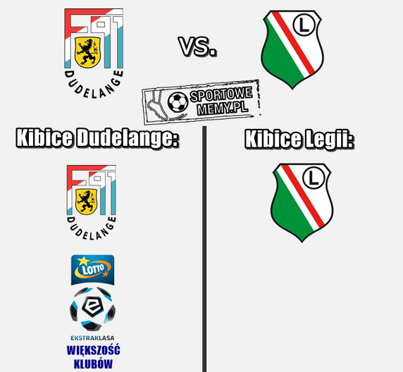 Memy po meczu F91 Dudelange - Legia Warszawa