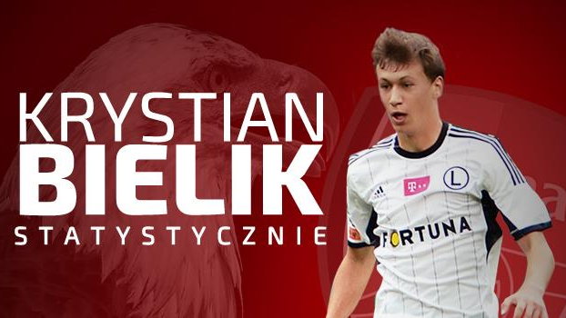 Krystian Bielik