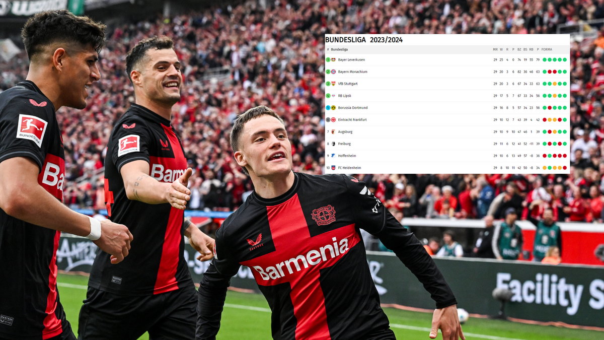 Bayer Leverkusen