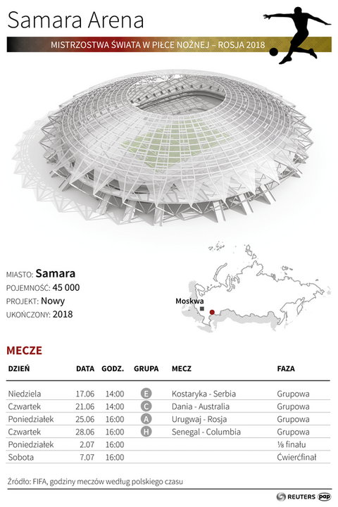Stadion mundial w Rosji