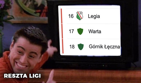 Memy po meczu Legia Warszawa - Pogoń Szczecin. Internauci bezlitośni