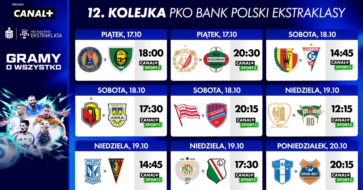 Wracają ligowe emocje! Oto hit 12. kolejki PKO Bank Polski Ekstraklasy
