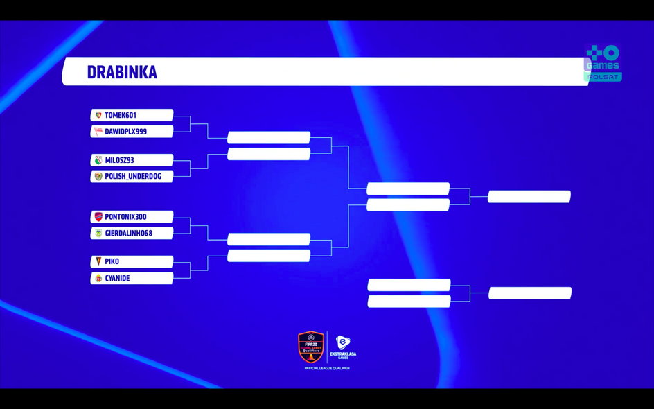 Ekstraklasa Games