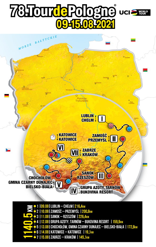 Trasa 78. Tour de Pologne