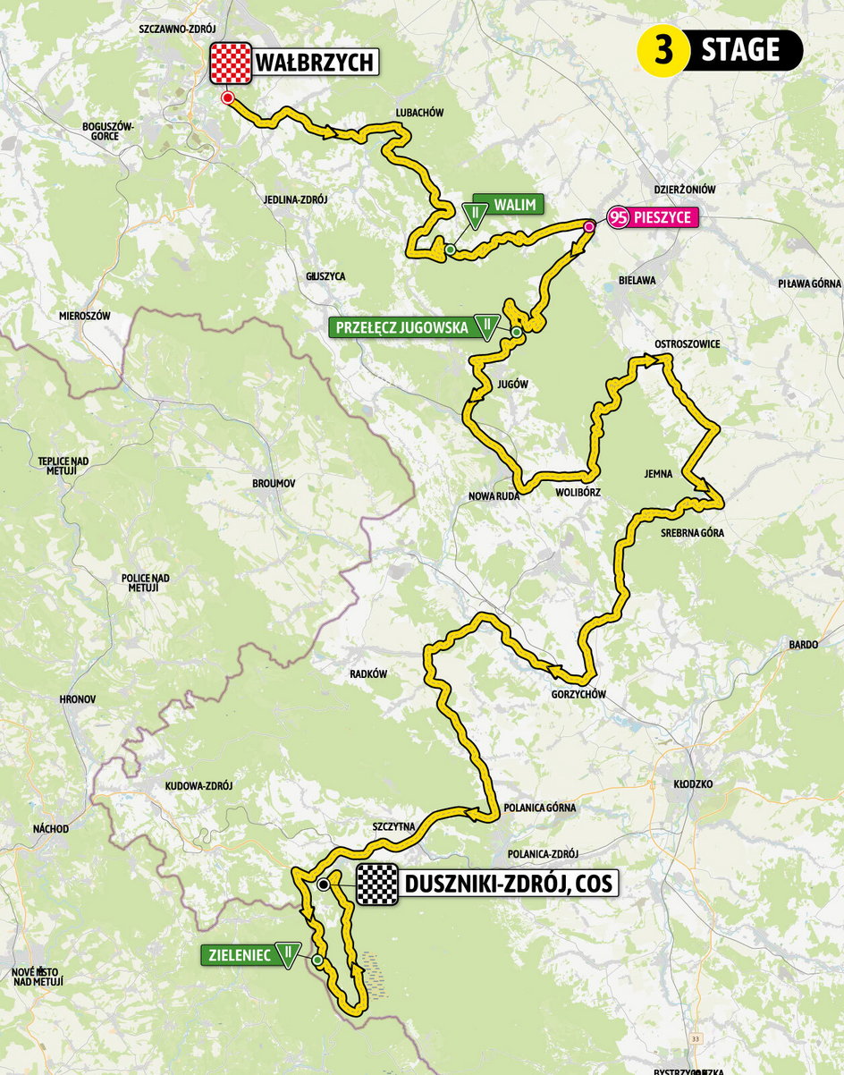 3. etap 80. Tour de Pologne